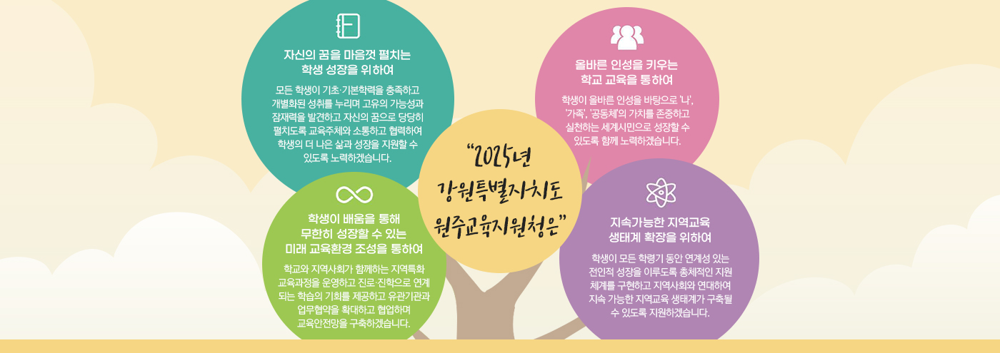 소통 공감 존중으로 동행하는 원주교육